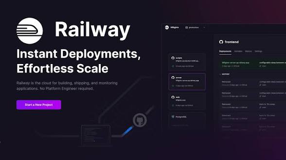 Railway – Pro Plan (1 Year)